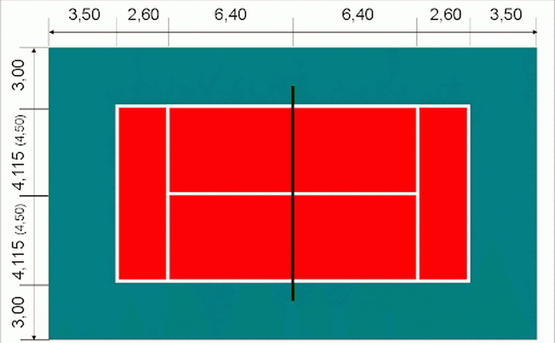 Dimensions of a football-tennis court